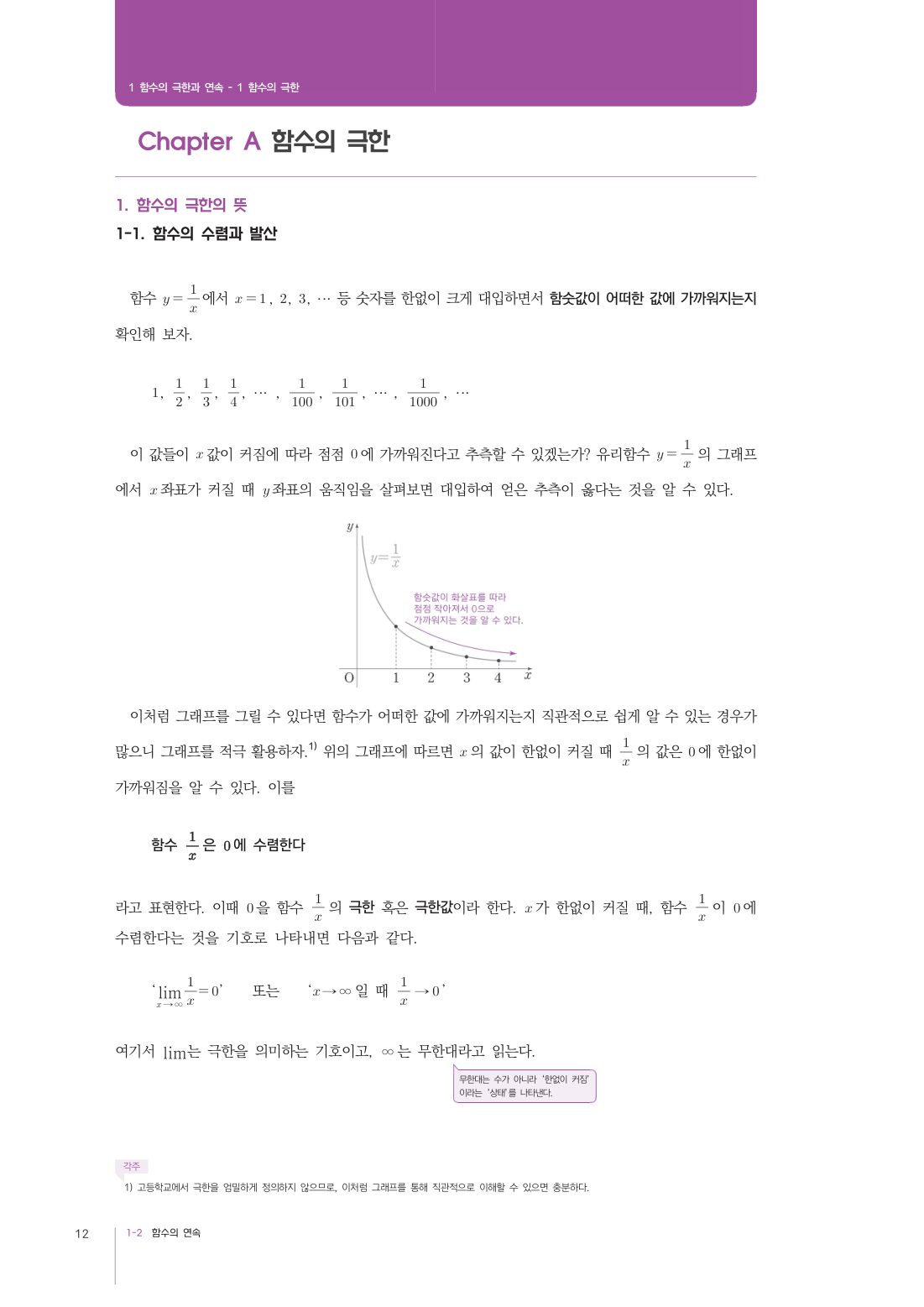 2027 한완수 수학Ⅱ(상) · 교과개념 본문 12쪽 · Chapter A 개념 학습